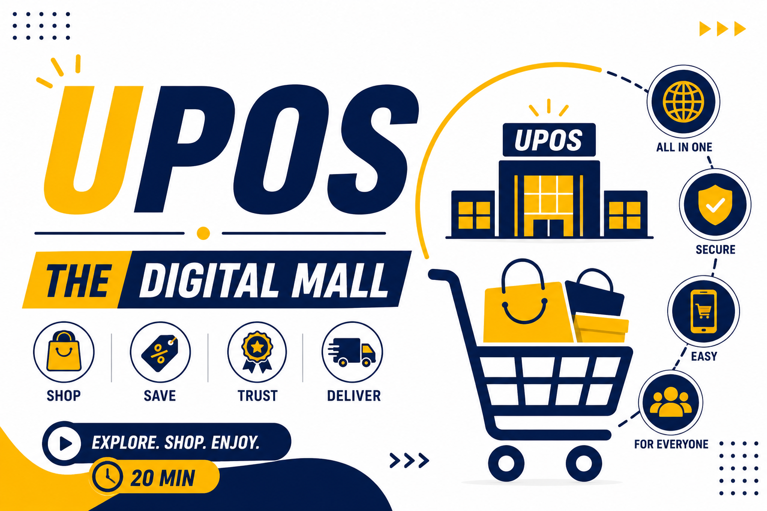 UPOS The Digital Mall